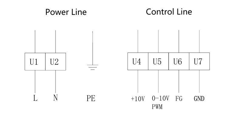 product-1-1 SL-F140C-EC-02 electrical connection