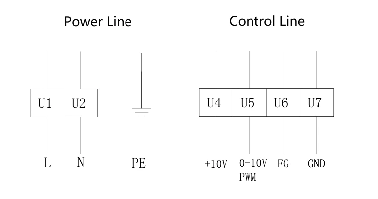 SC-F160B-EC-02 electrical connection