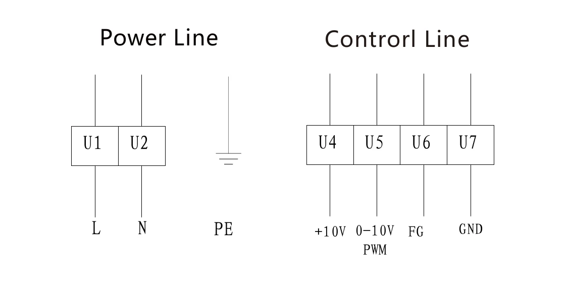 product-1-1 SC-F160C-EC-01 electrical connection