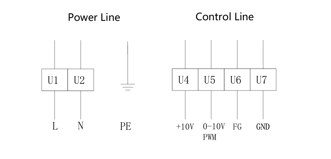 SL-F160B-EC-01 electrical connection