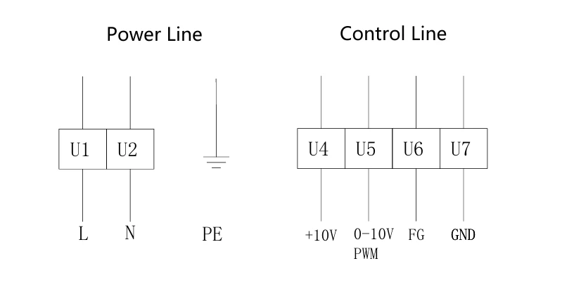 SL-F160B-EC-07 electrical connection