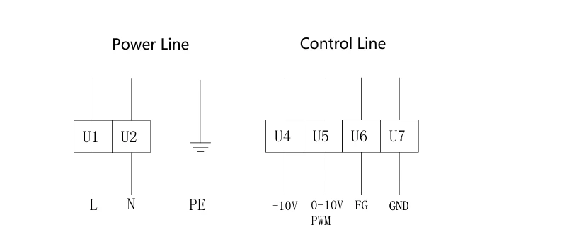product-1-1 SC-F180A-EC-01 electrical connection