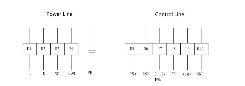 product-1-1 SL-F180E-EC-05 electrical connection