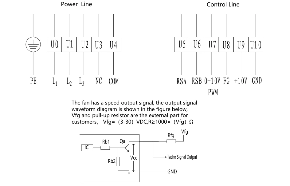 product-1-1 SY-F180E-EC-05 electrical connection