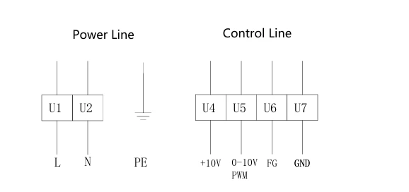 product-1-1 SL-F200E-EC-07 electrical connection