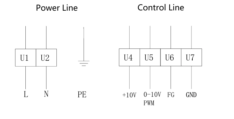 Electrical Connection Electrical Connection