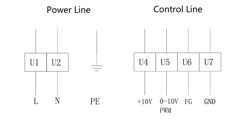 DL-F120B-EC-00 Electrical Connection