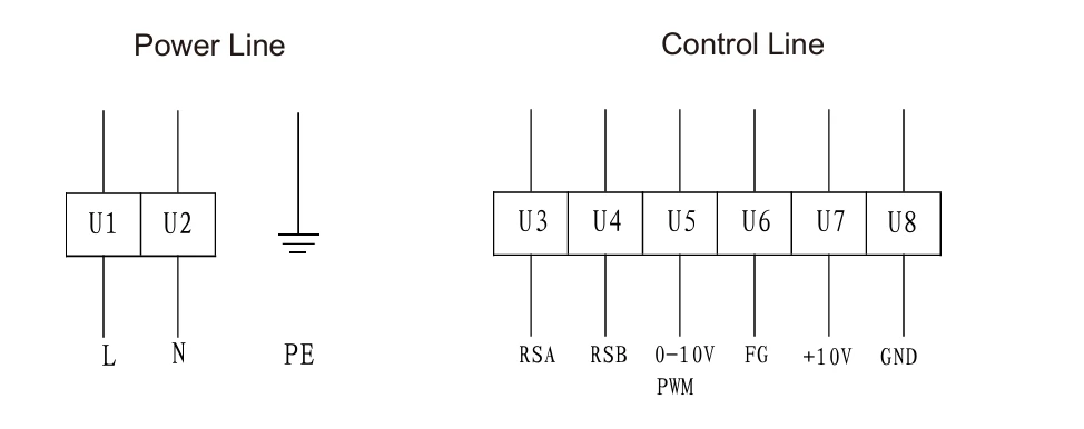 DL-F200E-EC-F05 Electrical Connection