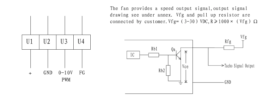 product-1070-400 SE-F140B-EC-00 electrical connection