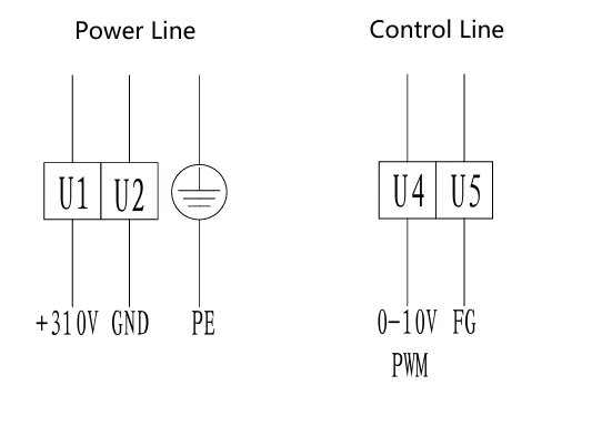 product-1-1 GN-B310C-EC-01 electrical connection