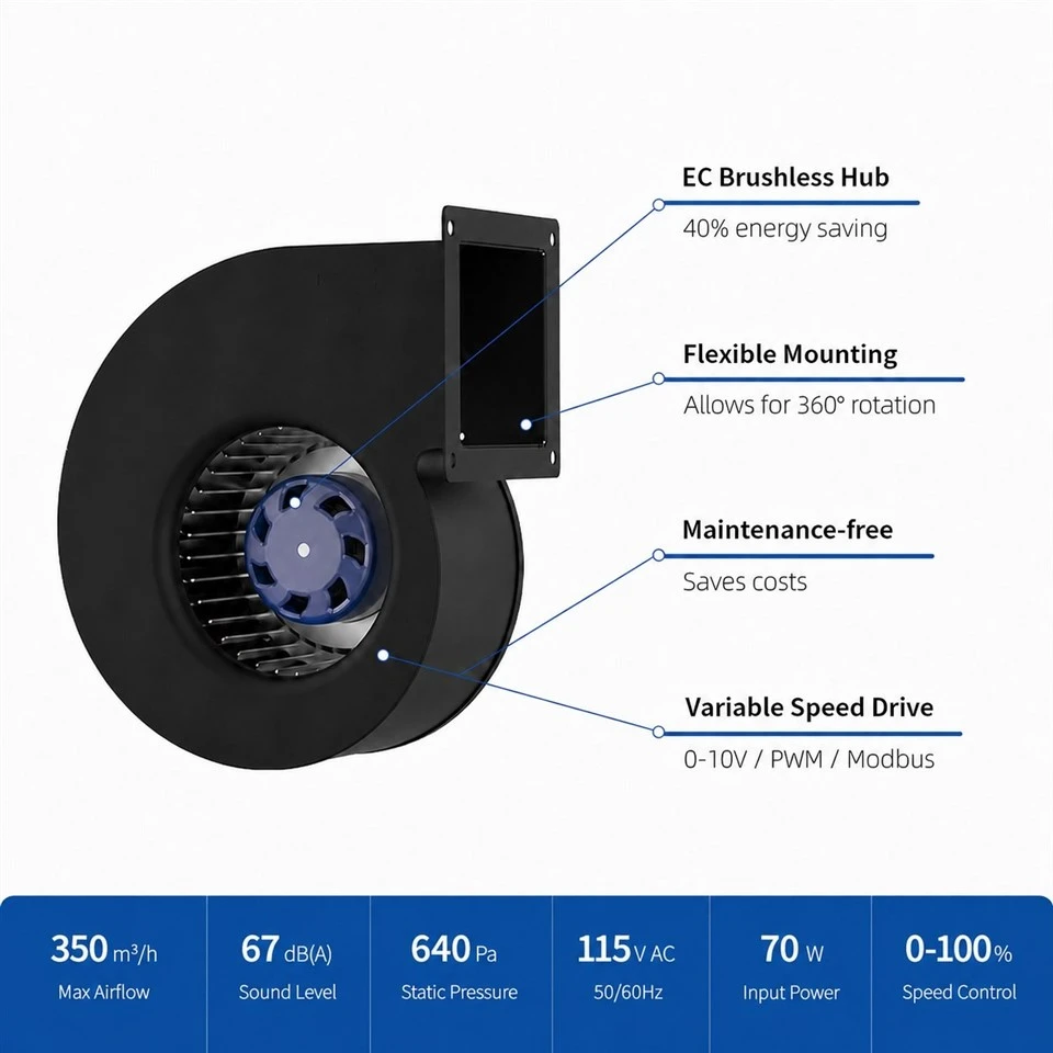 Blauberg SC-F160B-EC-01 160mm EC Single Inlet Centrifugal Blower best