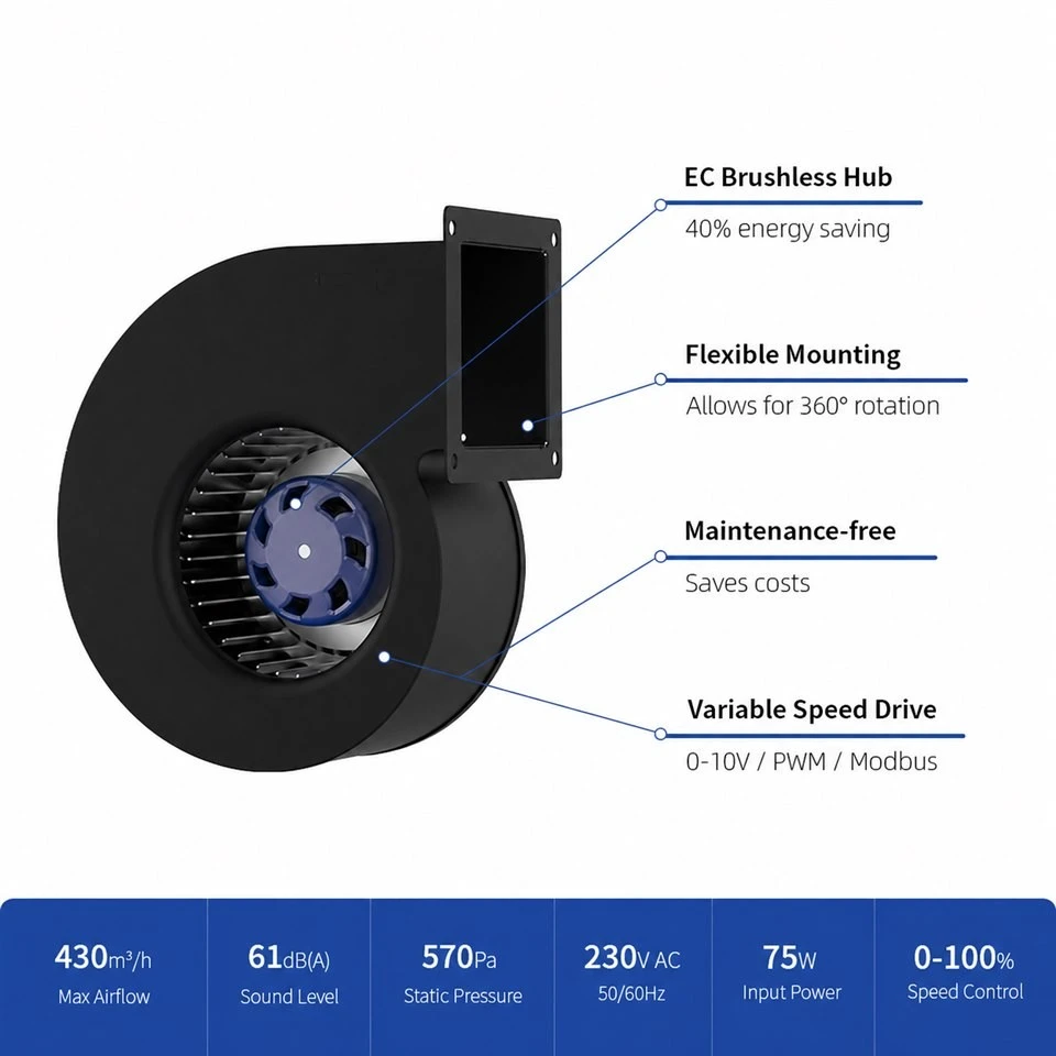 Blauberg SL-F120B-EC-00 120mm EC Single Inlet Centrifugal Blower best