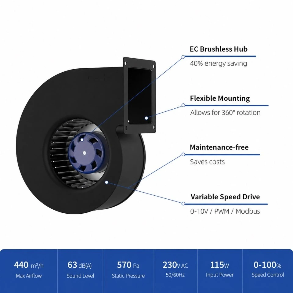 Blauberg SL-F120B-EC-02 120mm EC Single Inlet Centrifugal Blower best